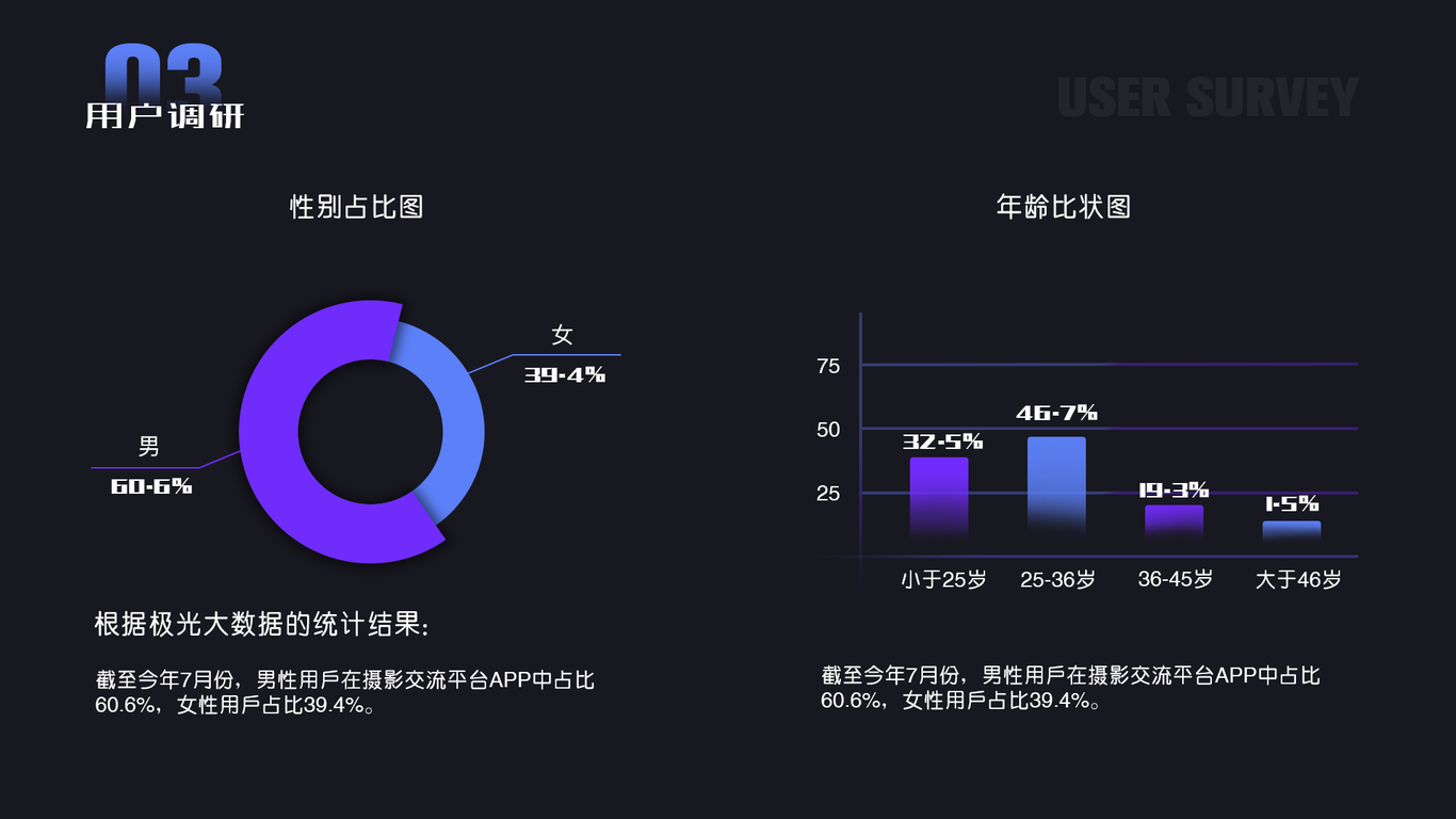 mso米摄APP项目图2