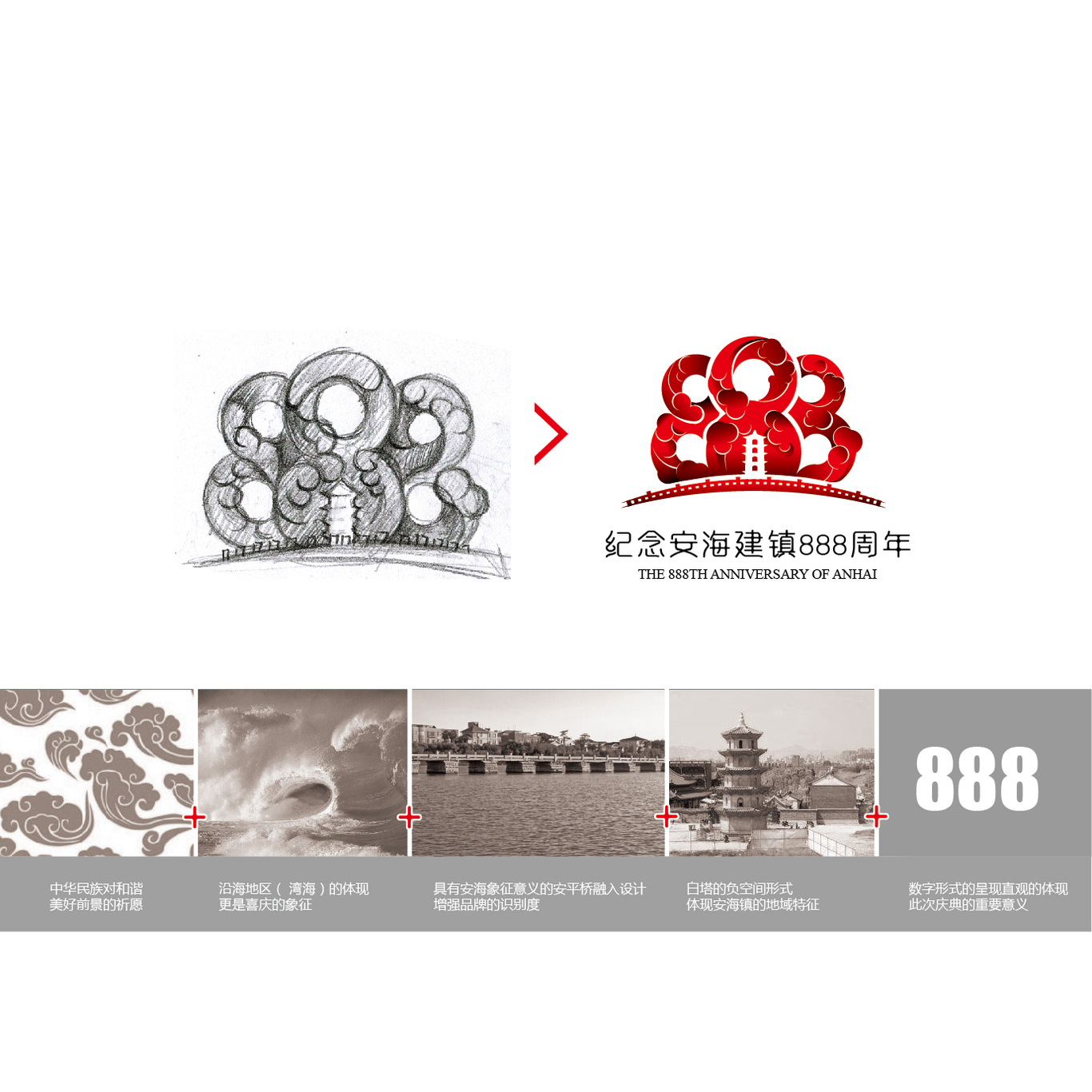 安海建镇888周年Logo设计图2