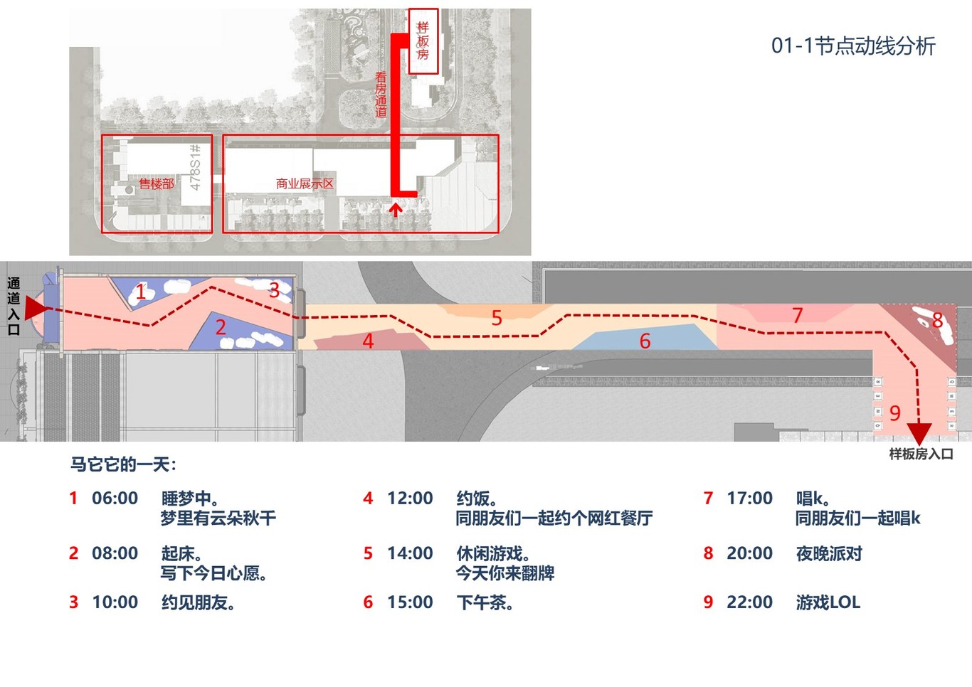 大华锦绣时代IP商业空间设计图6