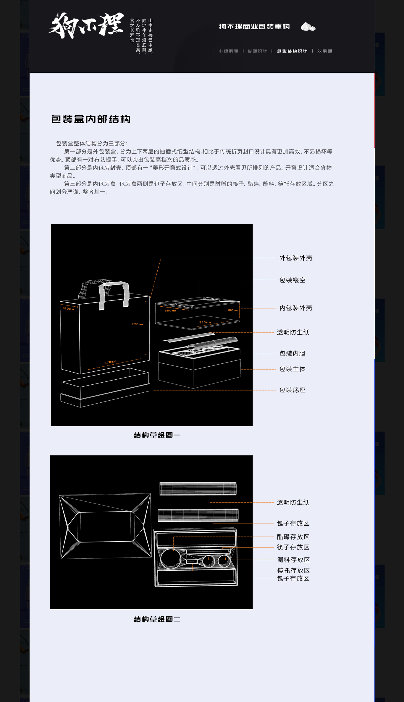 “狗不理”包裝升級(jí)圖2