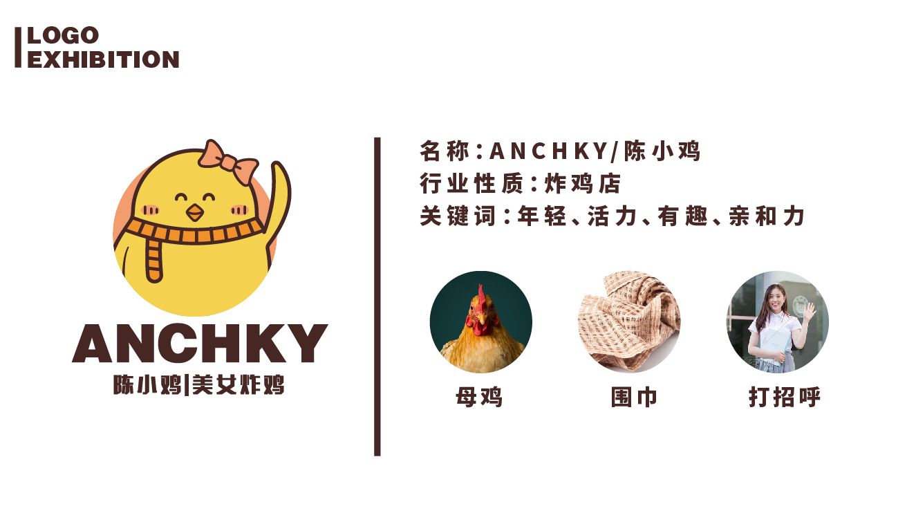 ANCHKY陳小雞圖1