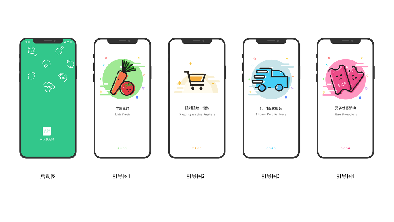 生鲜APP图2