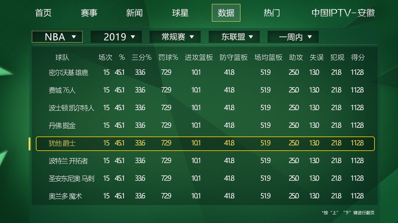 安徽XX体育专区图6