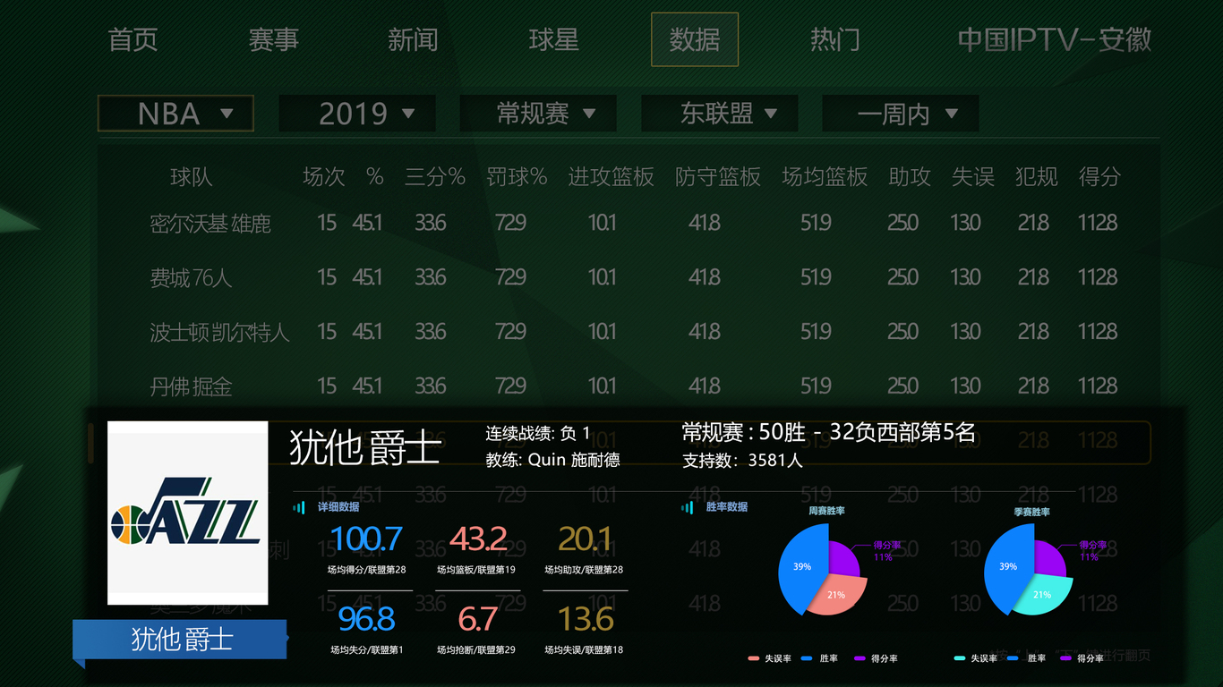 安徽XX体育专区图7