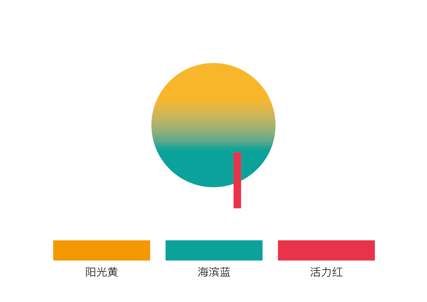 青島城陽北曲商圈圖1