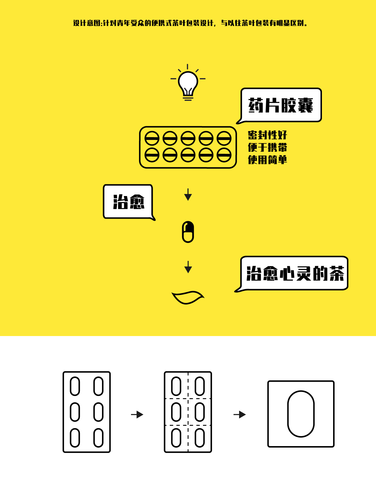 諾梅NM茶品包裝設(shè)計圖1