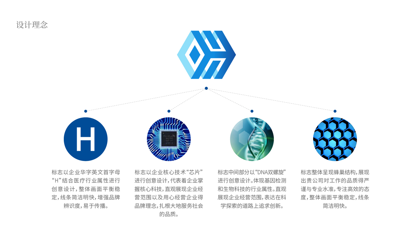 華銀翔醫(yī)療科技公司LOGO設(shè)計(jì)中標(biāo)圖2