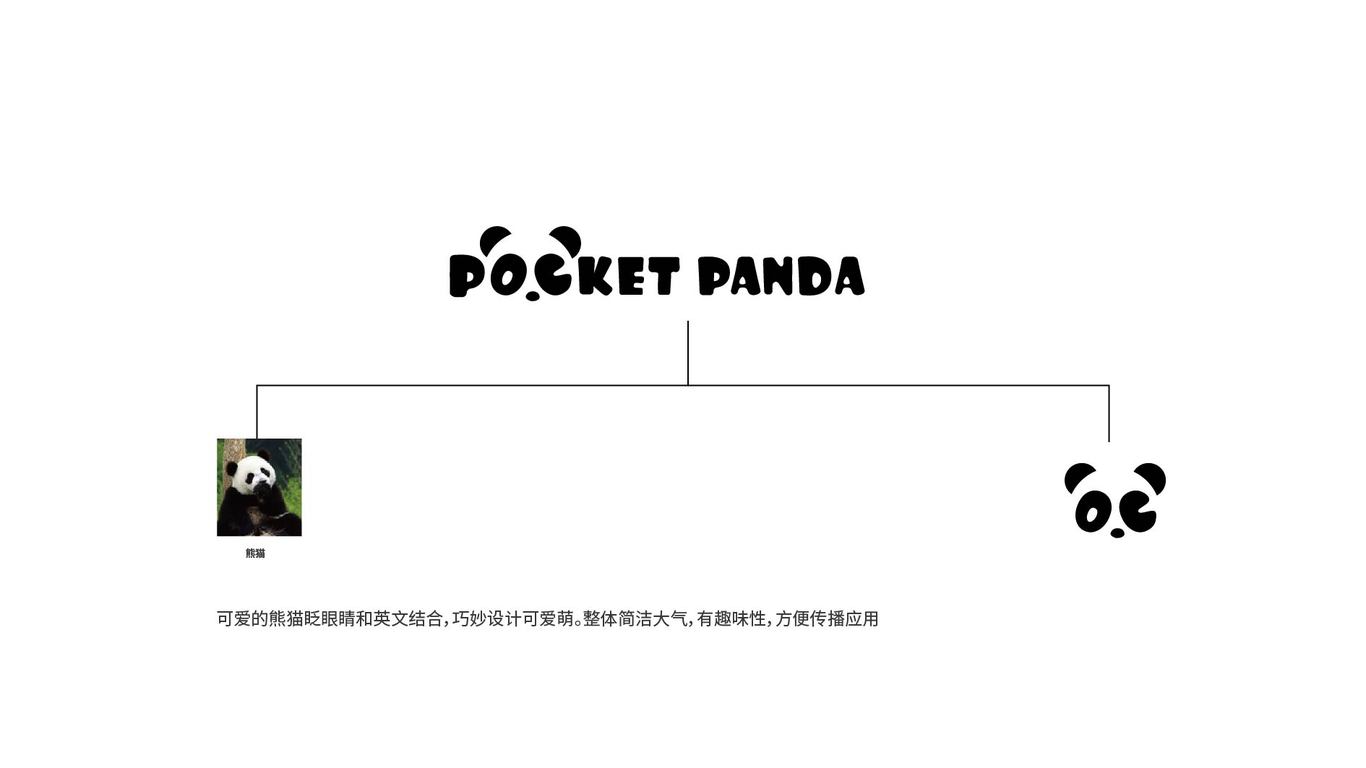 POCKET PANDA電商品牌LOGO設計中標圖1