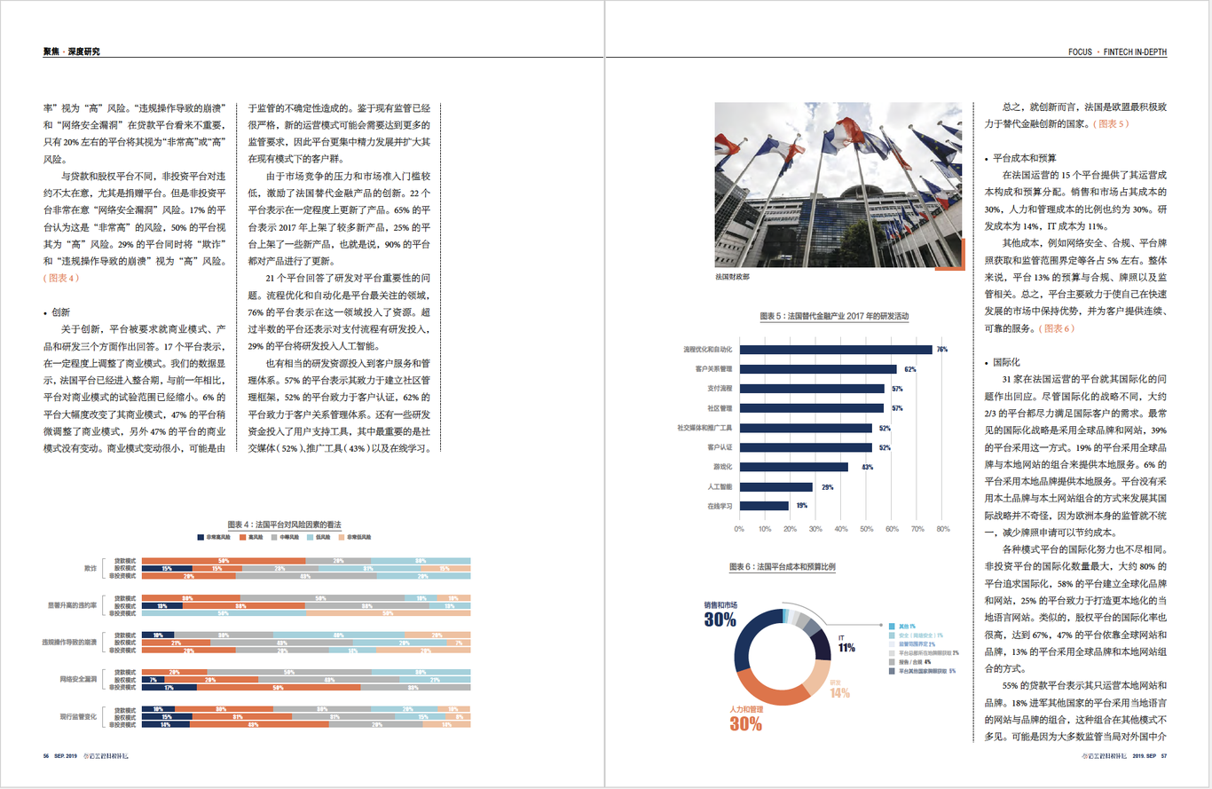 《友信金融科技評(píng)論》圖5