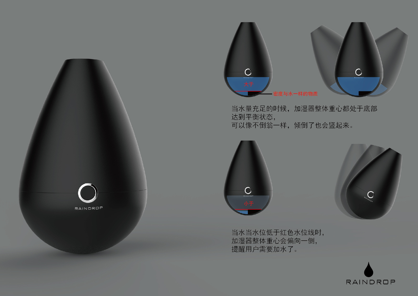 创意加湿器设计图0