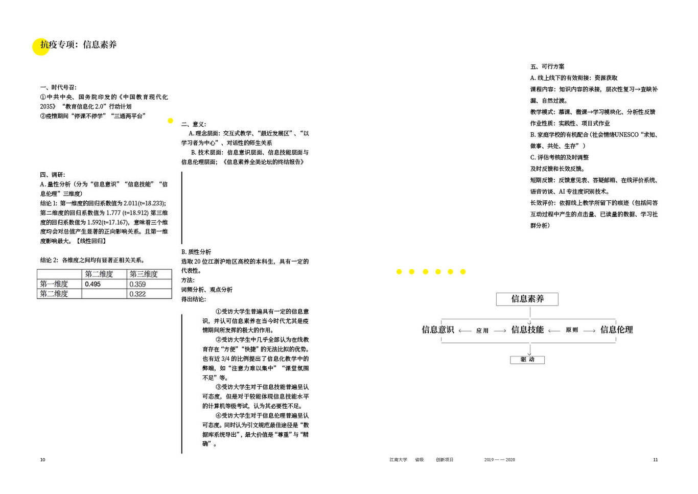 大学生创新创业成果 宣传手册 画册设计图9