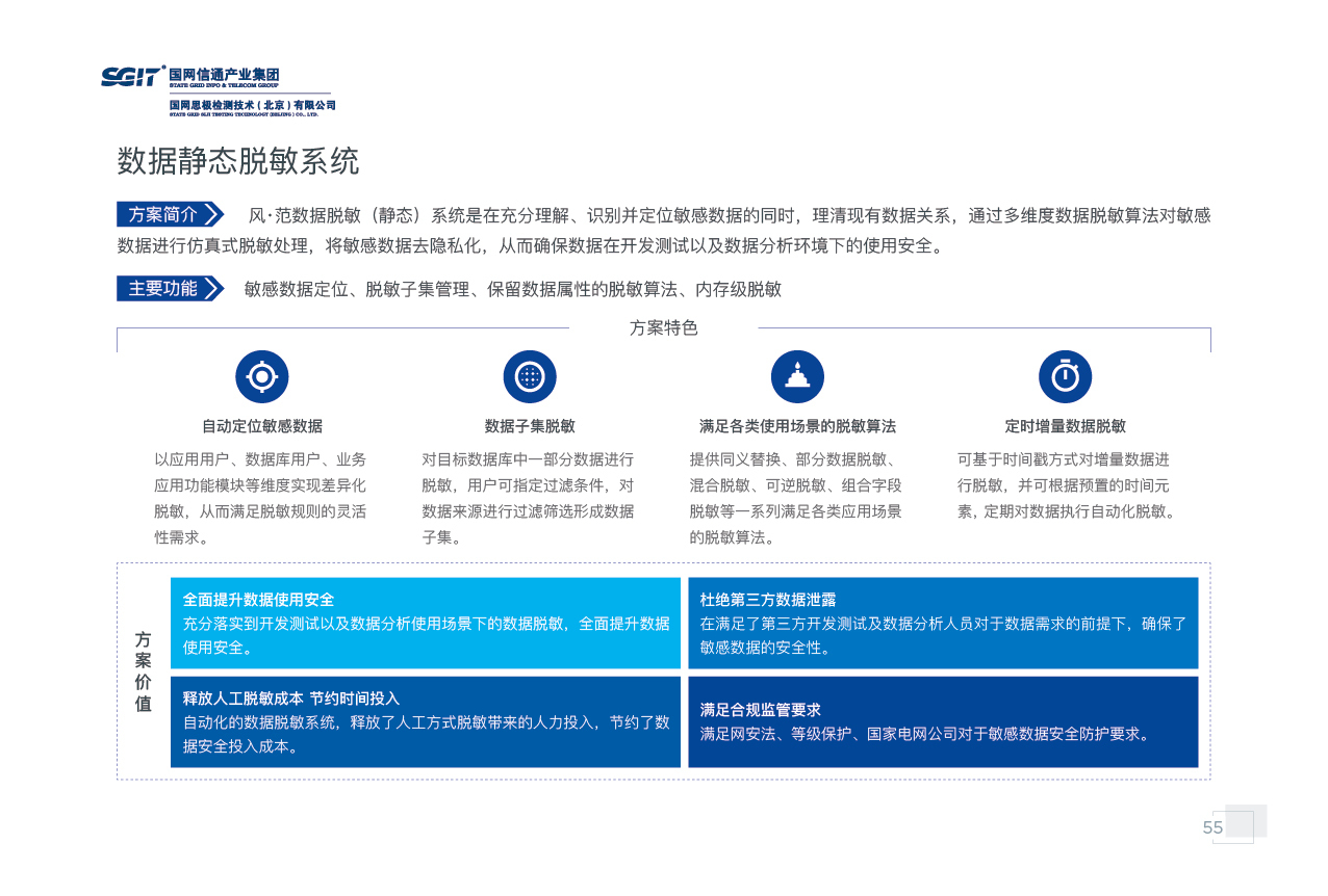 国网思极检测宣传画册图54