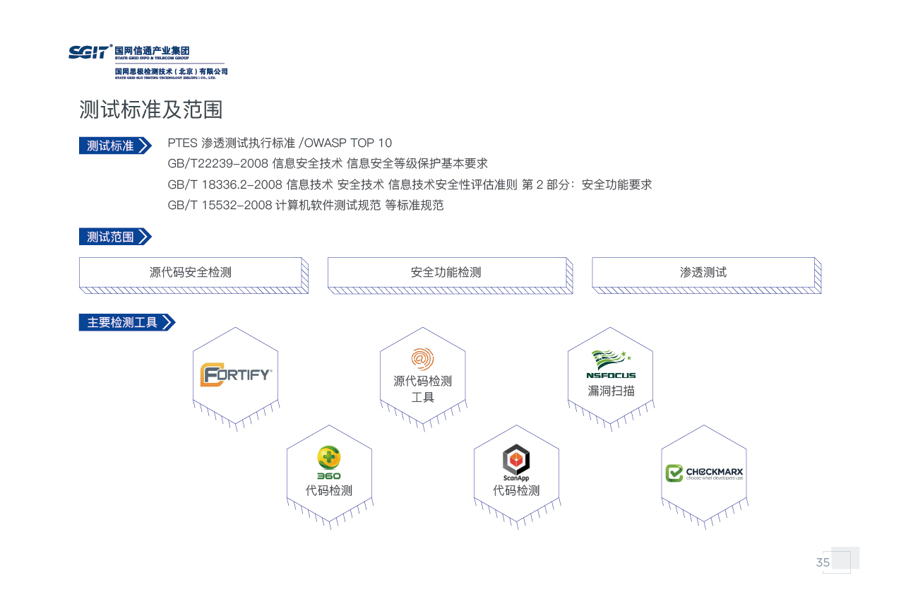 国网思极检测宣传画册图34