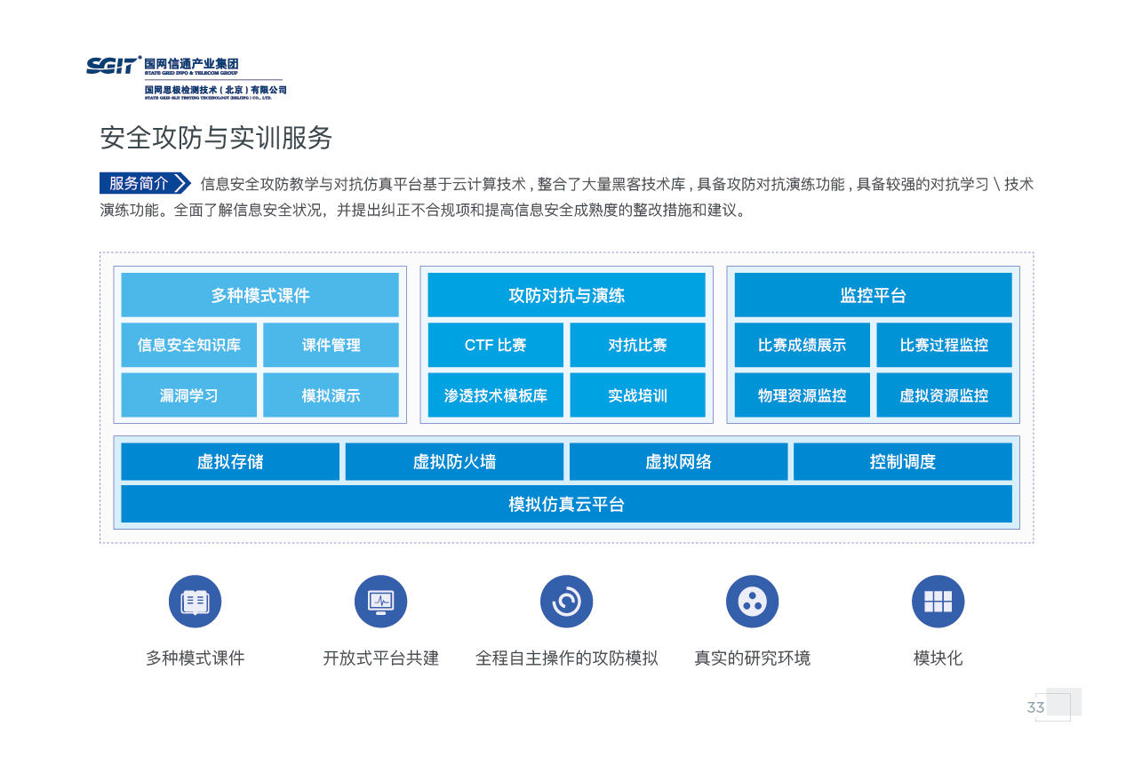 国网思极检测宣传画册图32