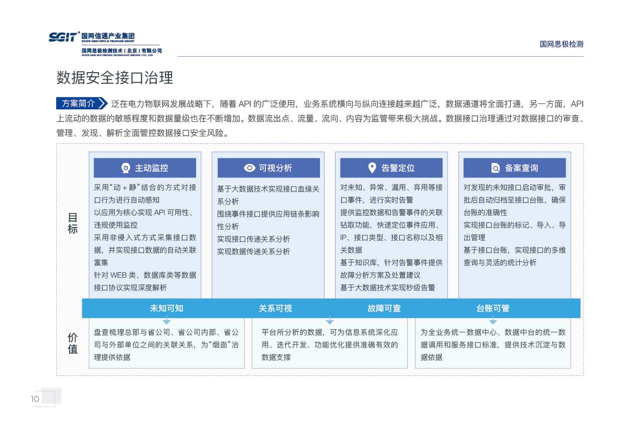 国网思极检测宣传画册图9