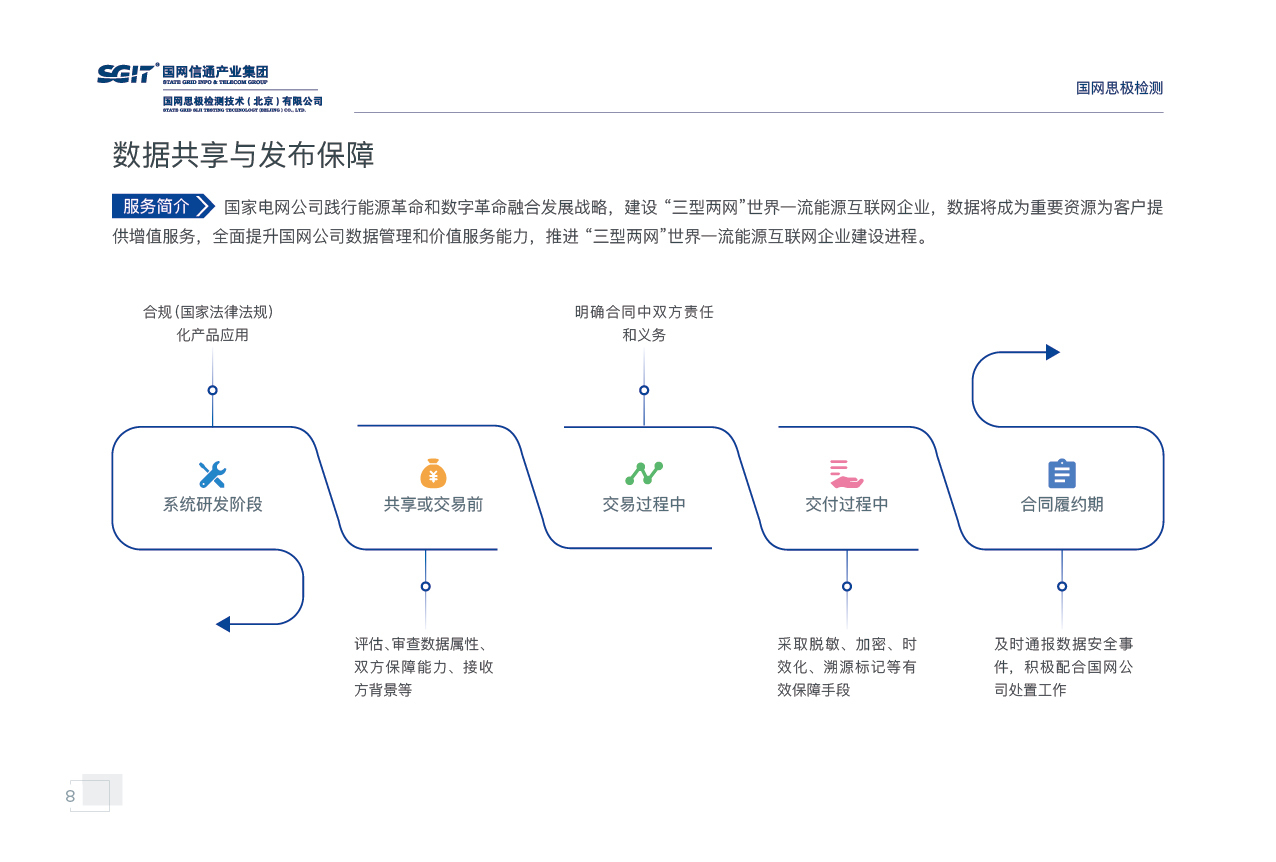 国网思极检测宣传画册图7