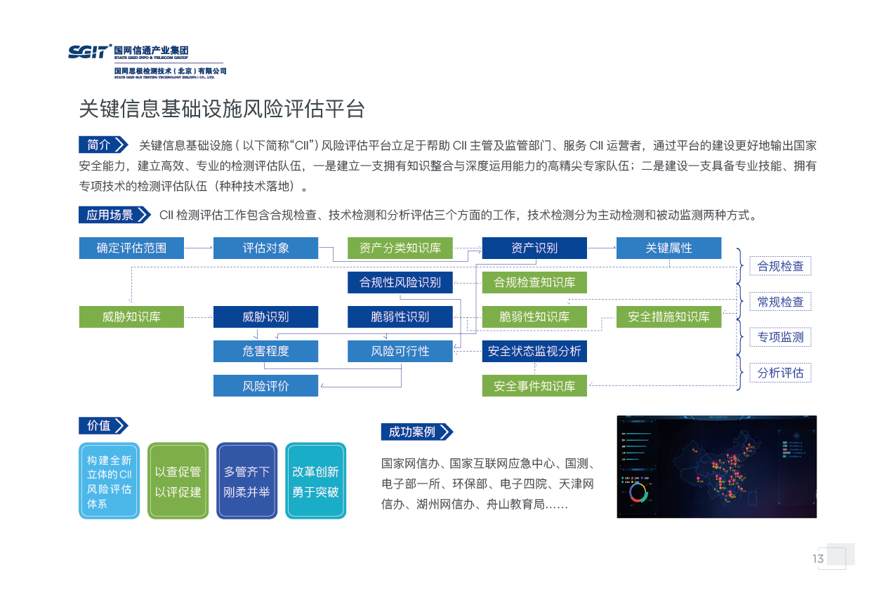 国网思极检测宣传画册图12