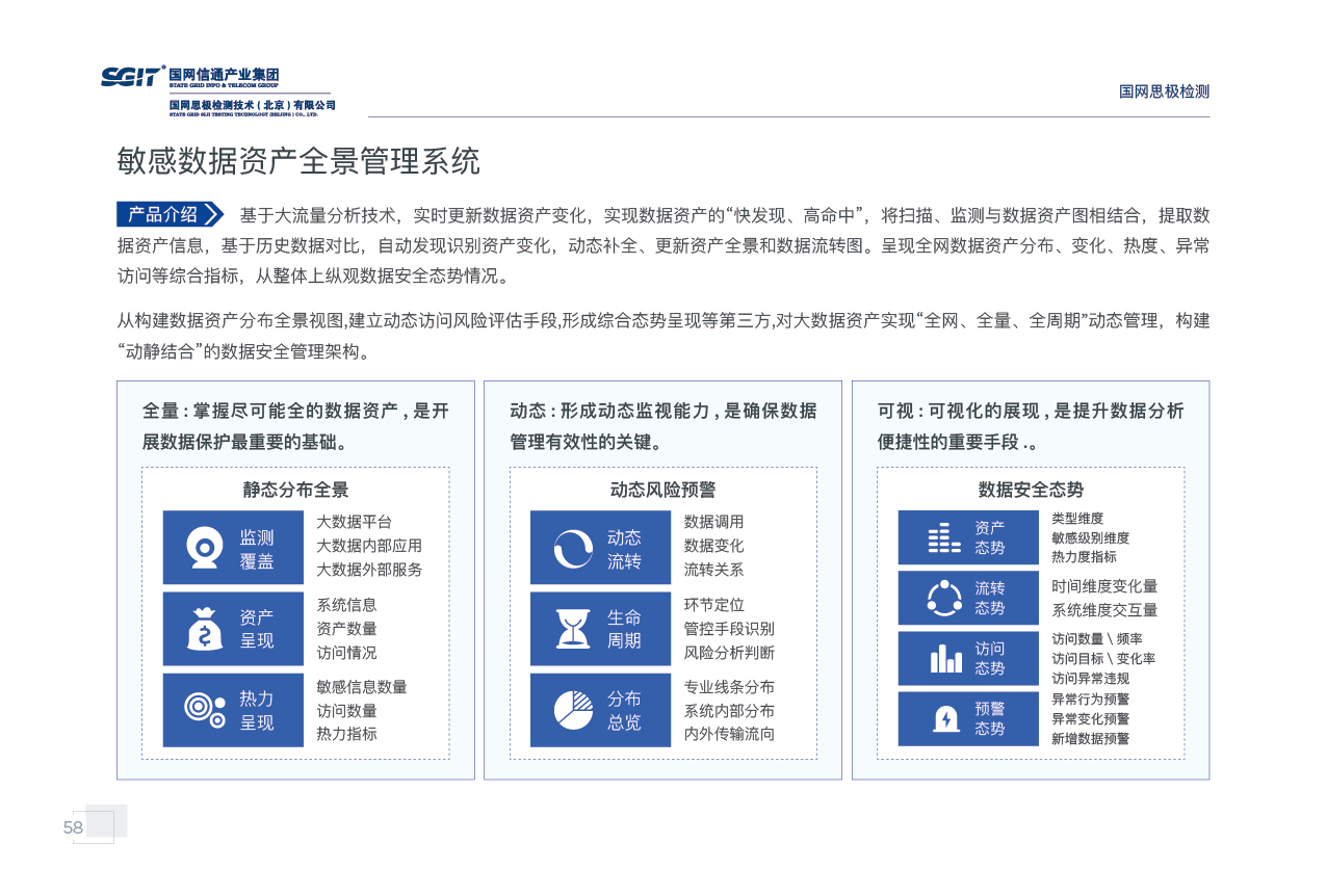 国网思极检测宣传画册图57