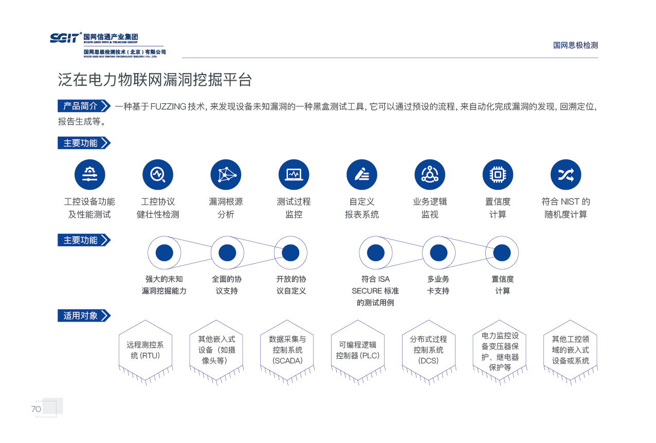 国网思极检测宣传画册图69