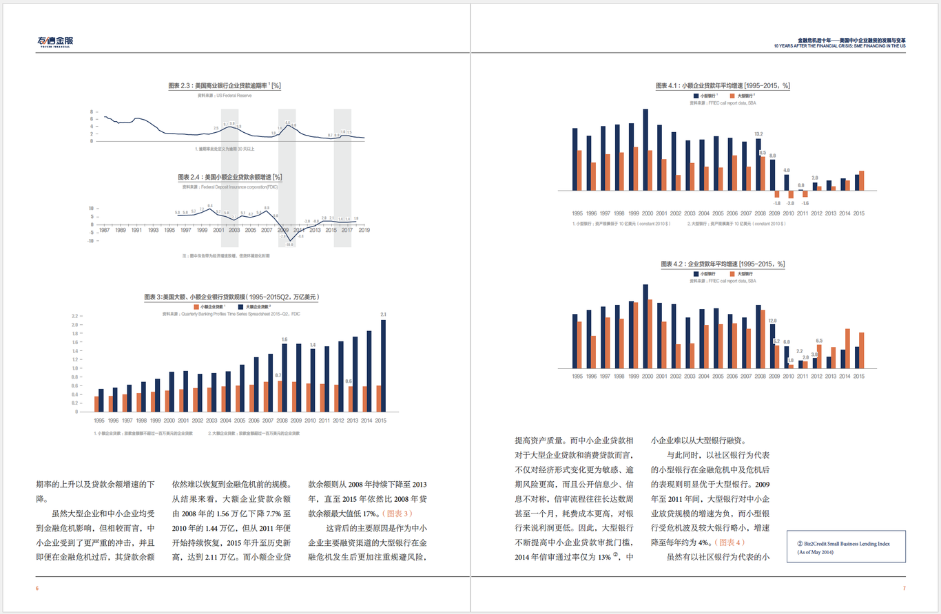 《金融危機(jī)后十年》圖4