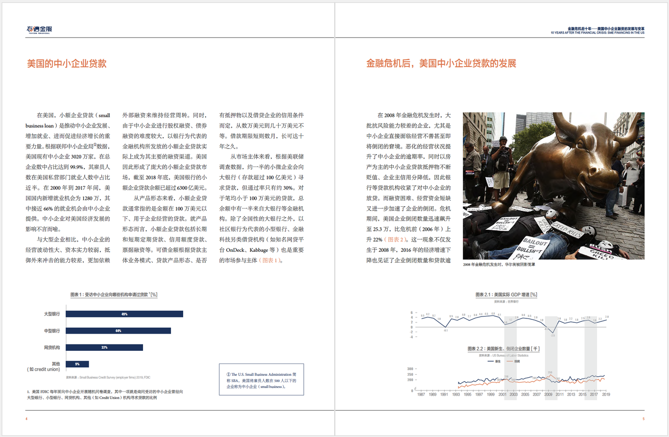 《金融危機(jī)后十年》圖1