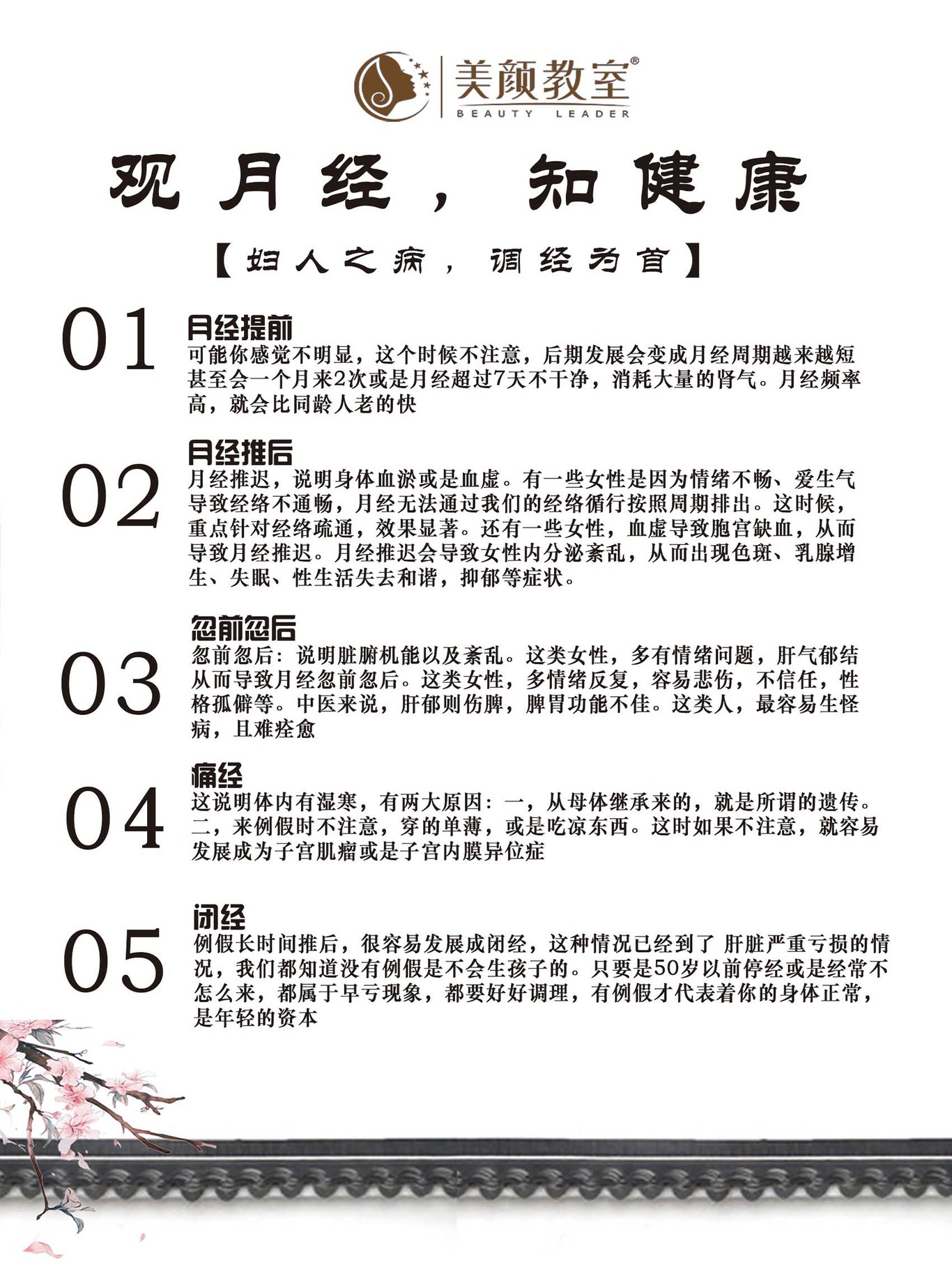 美容养生项目图图1