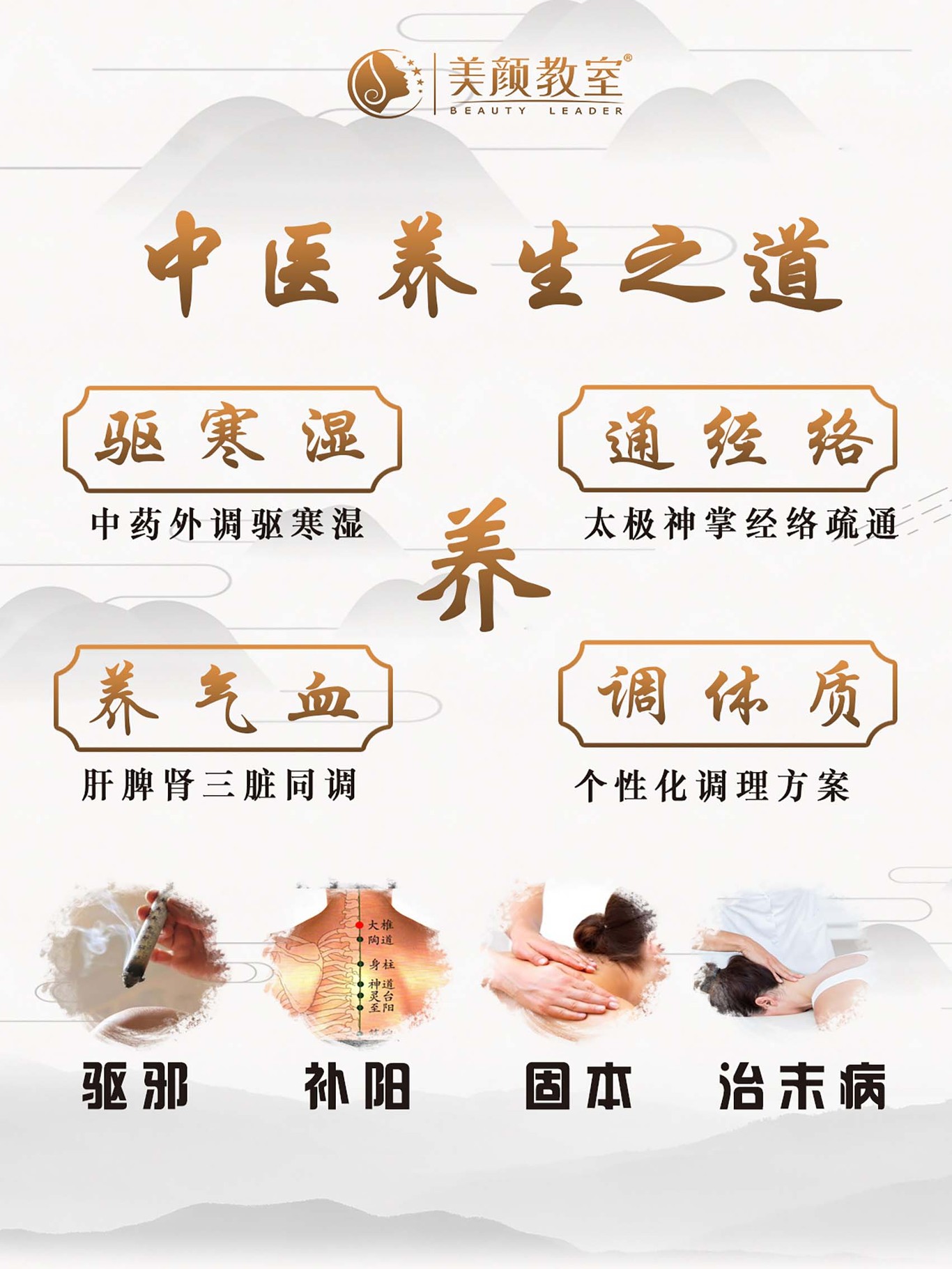 美容养生项目图图7