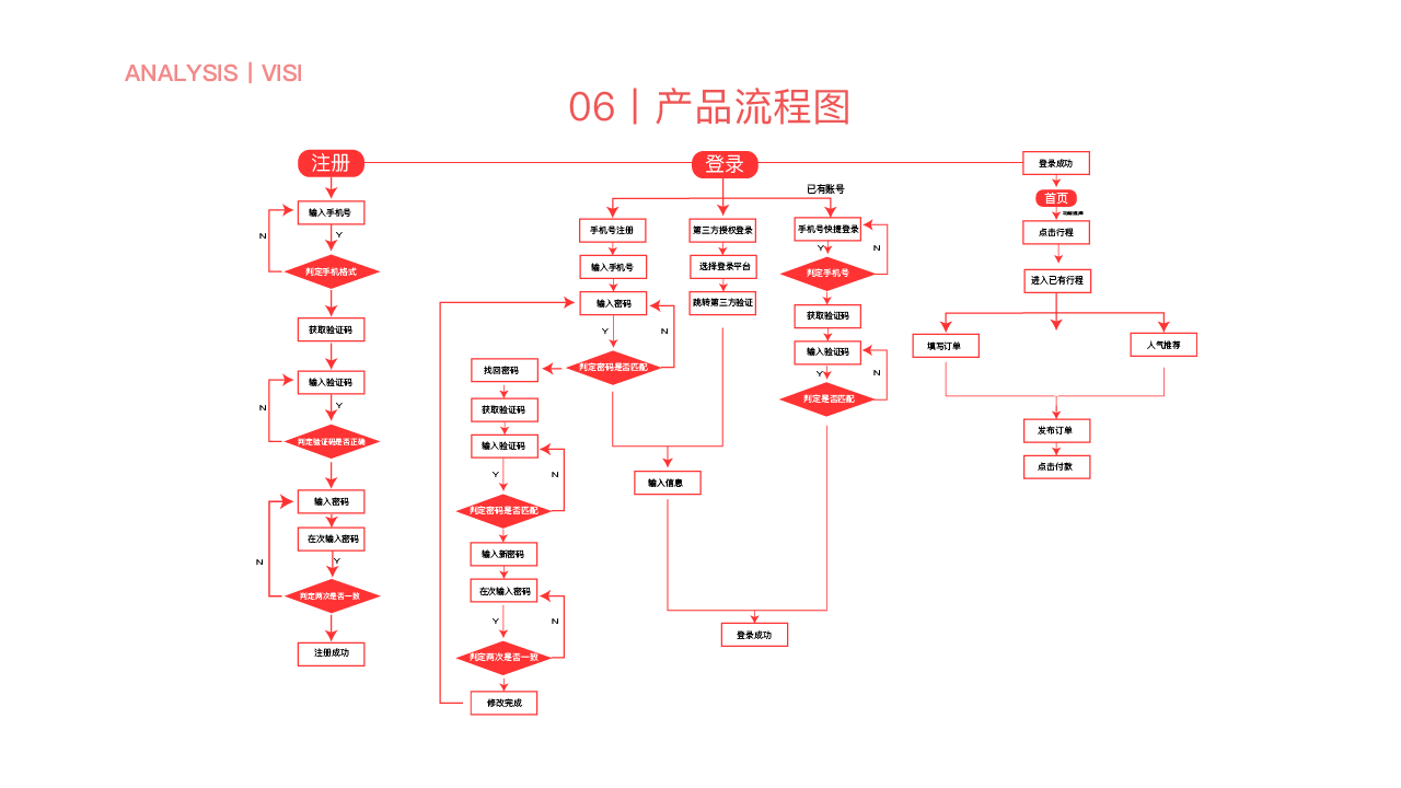 樂帶app圖23