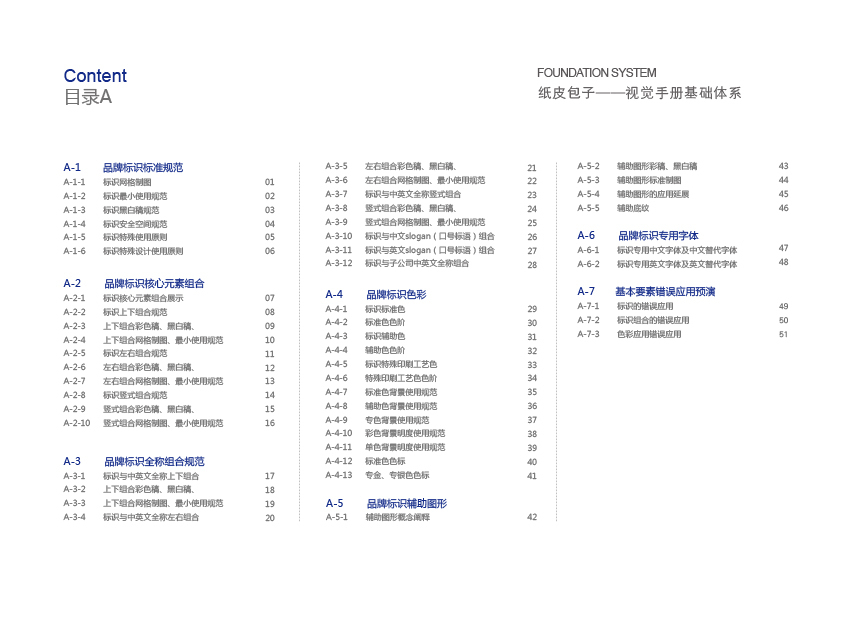 纸皮包子vi设计图5
