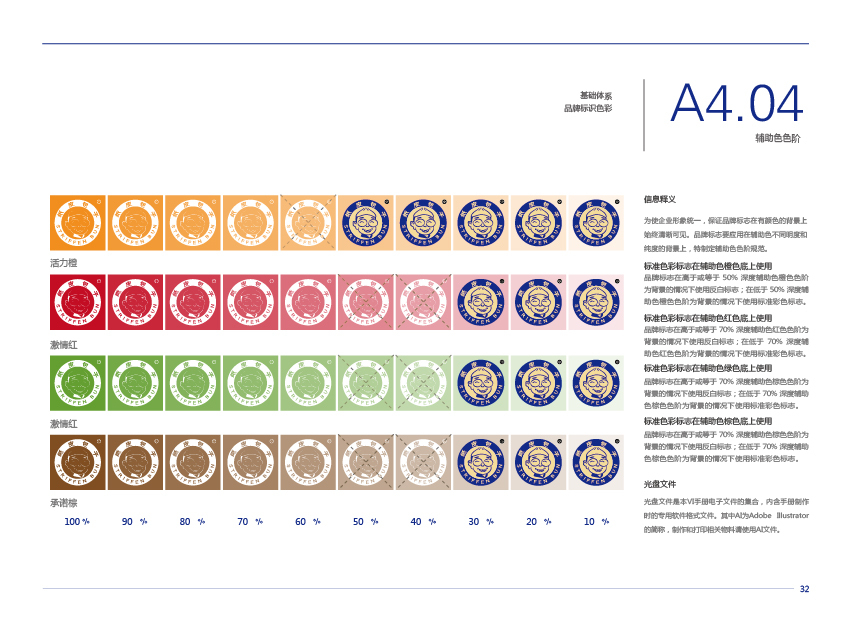 纸皮包子vi设计图42