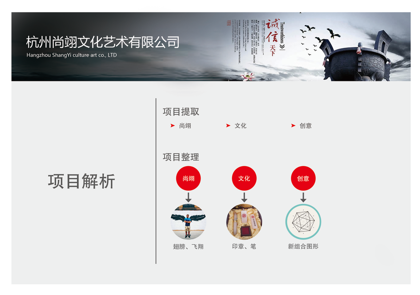 尚翊文化藝術(shù)公司logo設計圖0