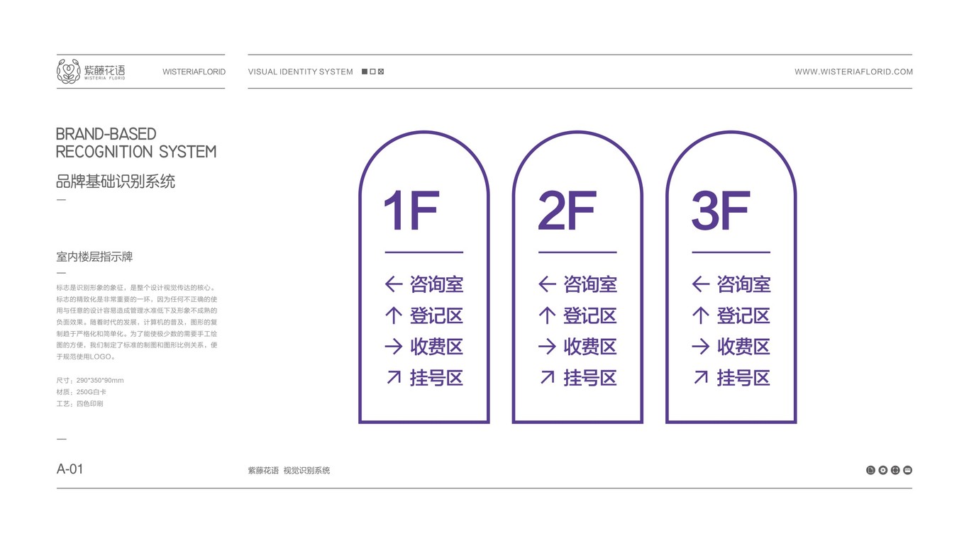 紫藤花语医美连锁品牌形象VI设计图42