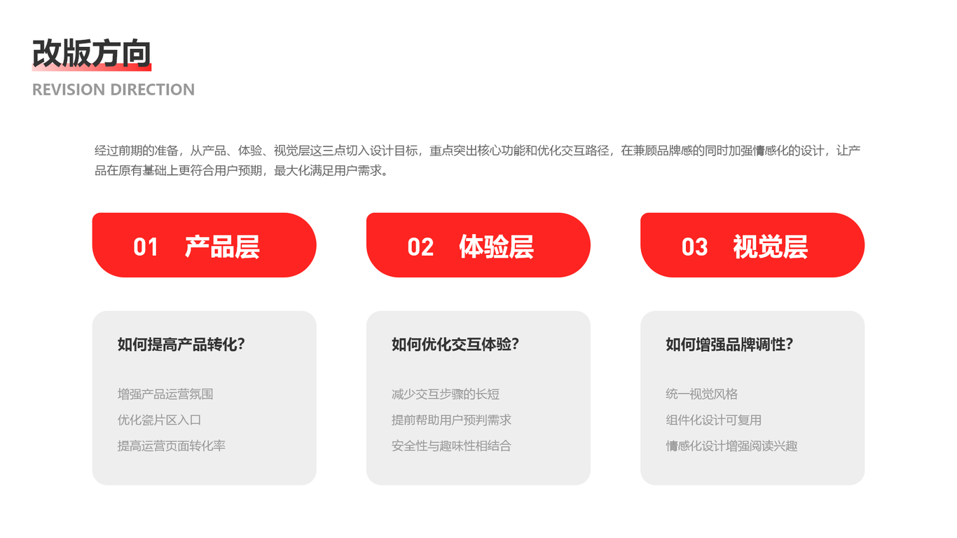 顺丰金融APP改版重构图7