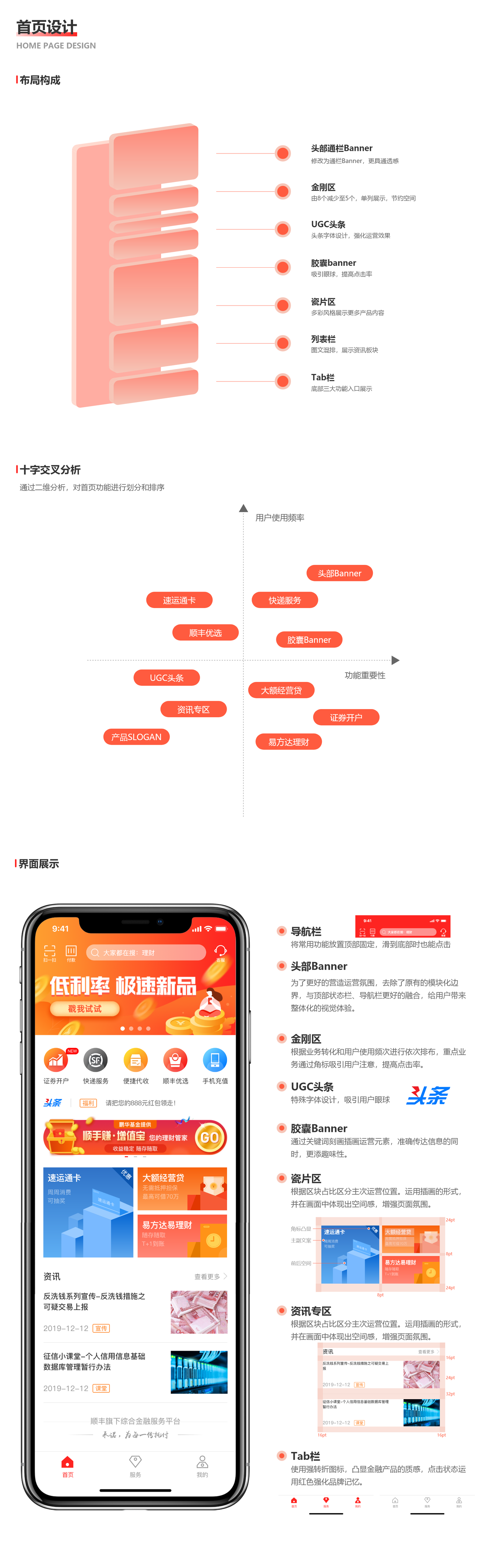 顺丰金融APP改版重构图12