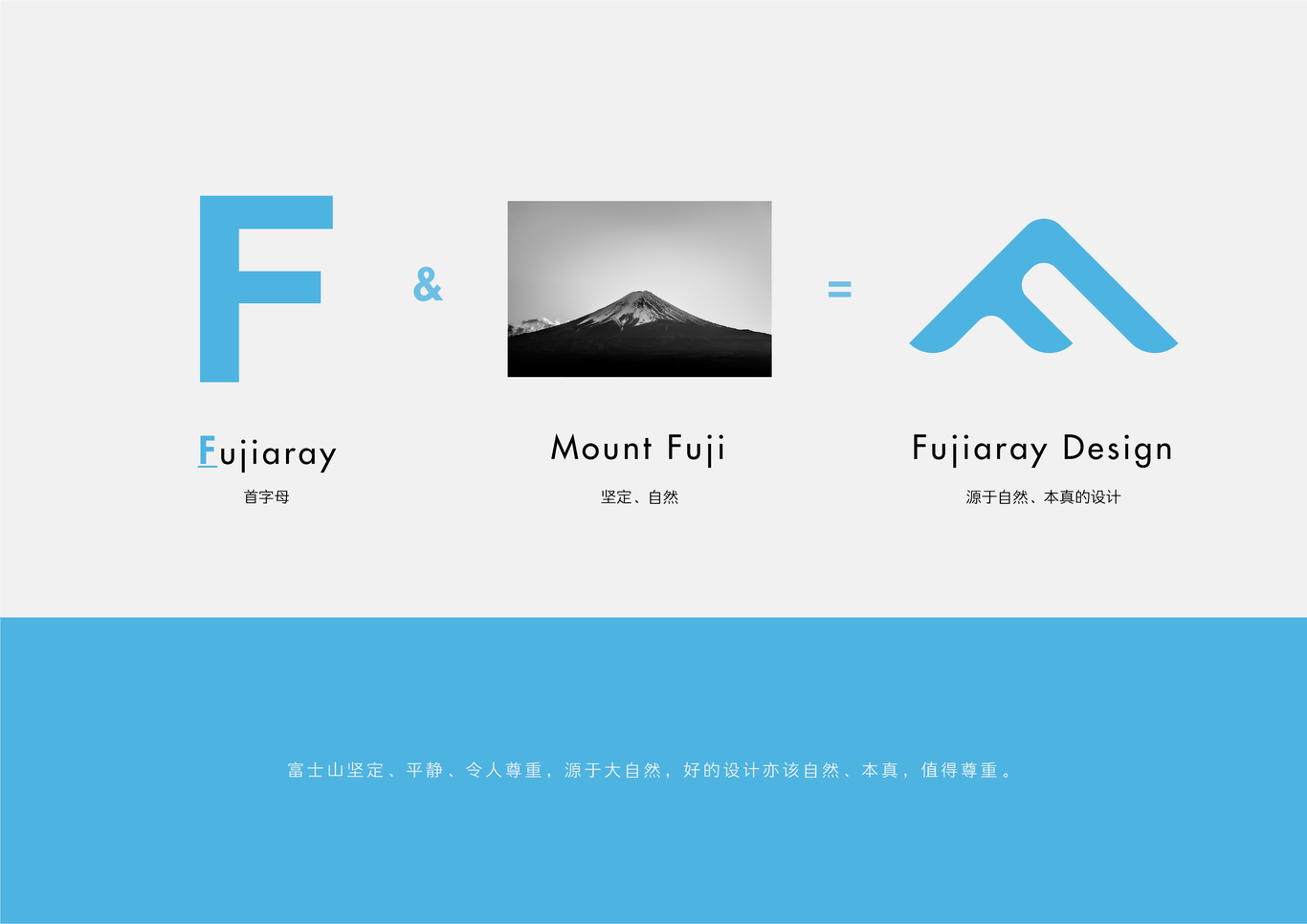 Fujiaray Design 品牌VI设计图2