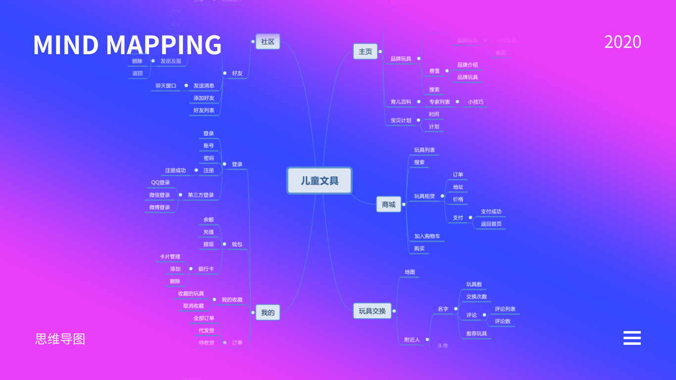 踢踏踢APP圖4