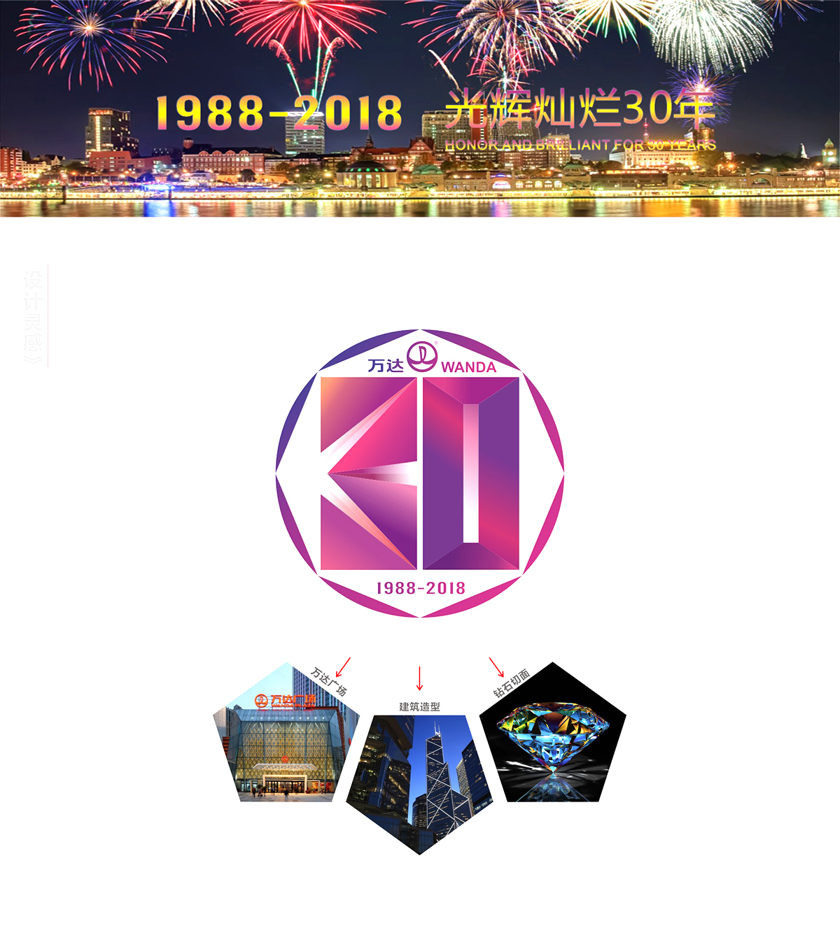 萬達30周年logo圖3