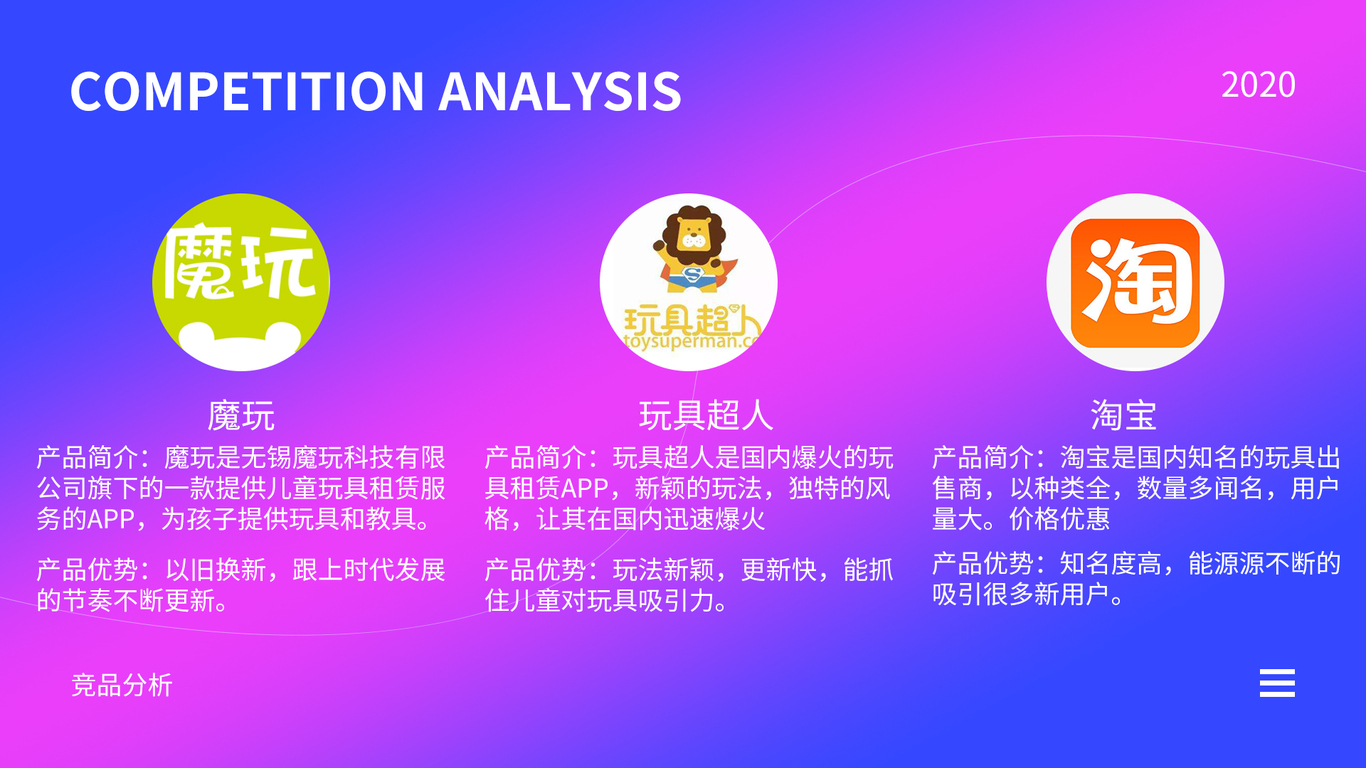 踢踏踢APP圖3