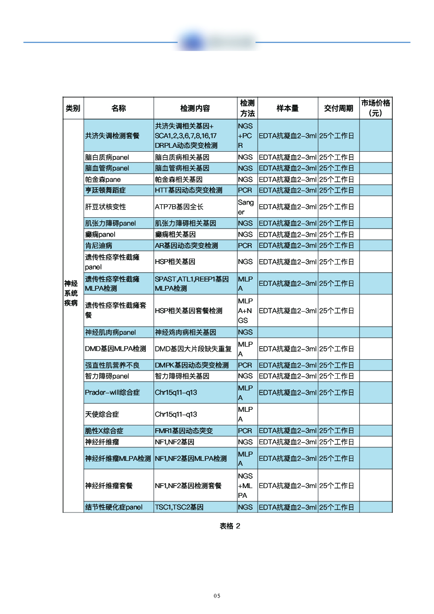 图册和宣传汇总图6