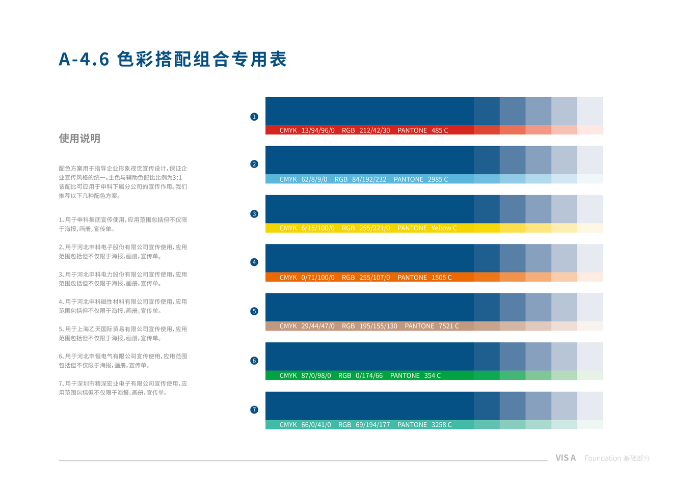 申科集團品牌升級及VI系統(tǒng)設(shè)計圖2