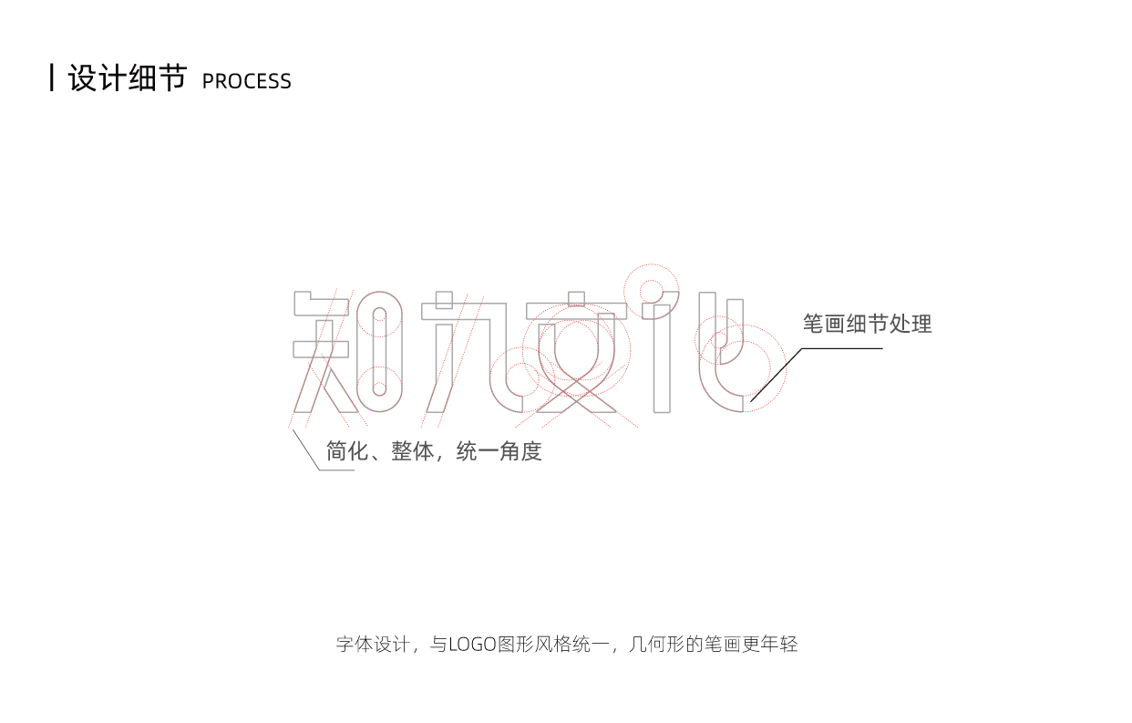 知九文化品牌VI設(shè)計(jì)圖3