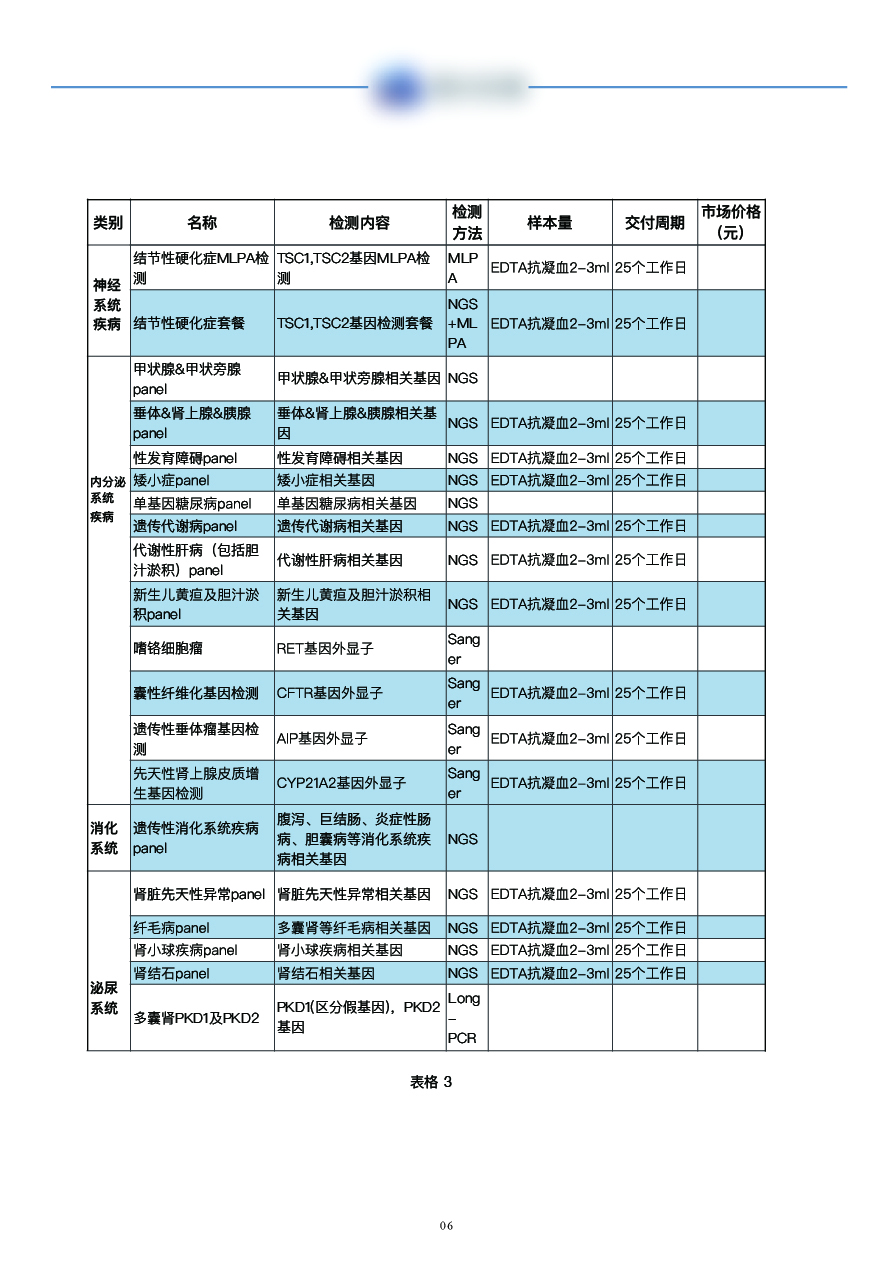 图册和宣传汇总图7