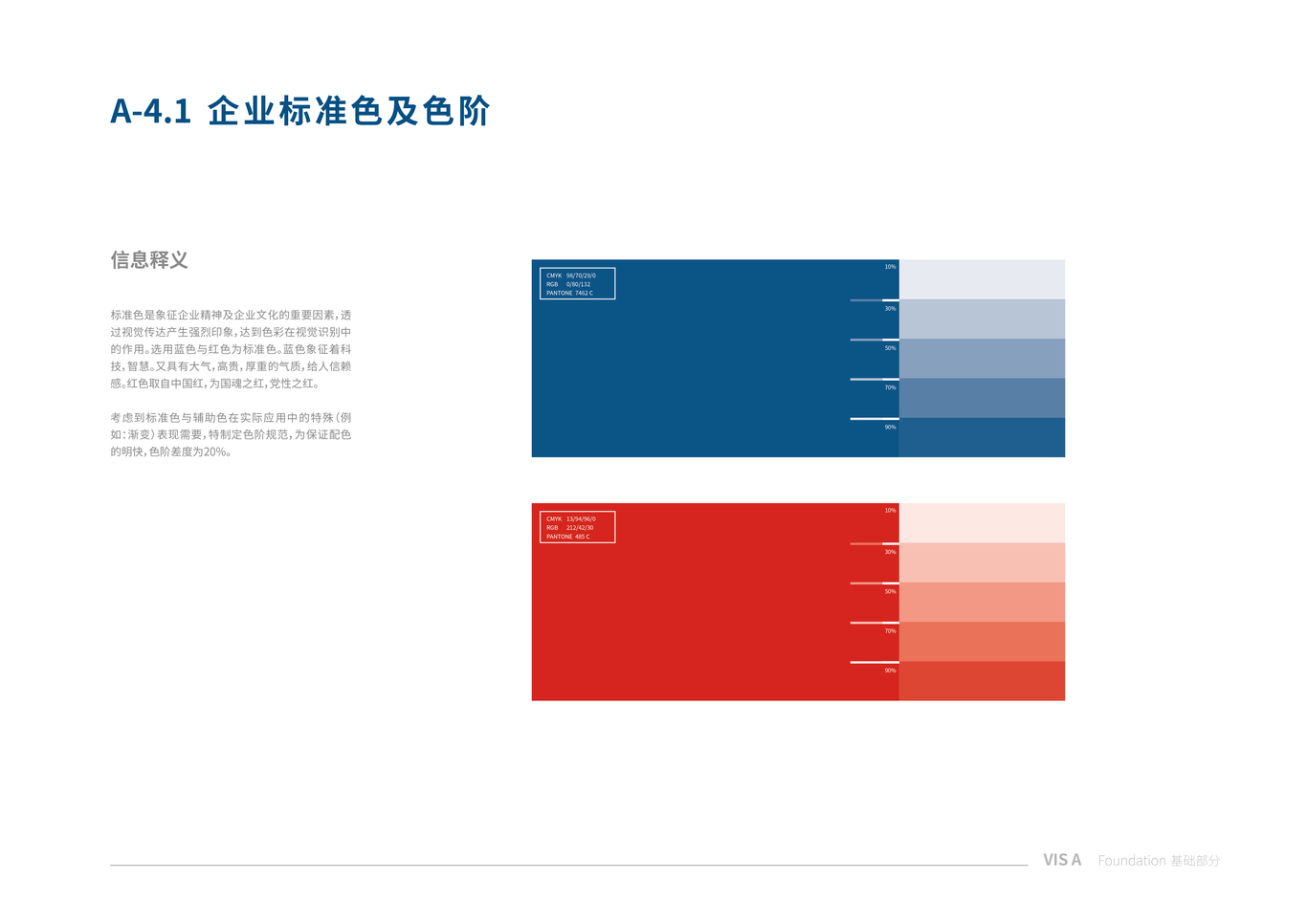 申科集團品牌升級及VI系統(tǒng)設(shè)計圖1