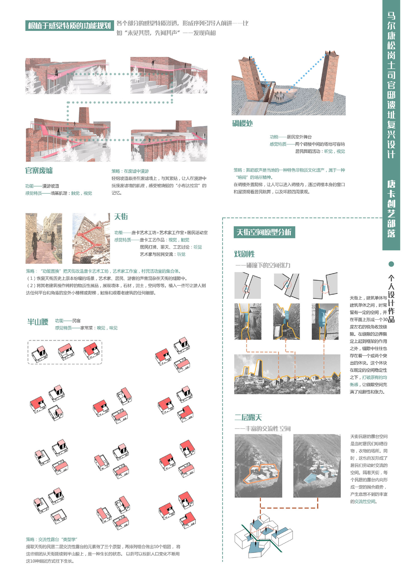 馬爾康松崗土司官邸遺址復興設計——唐卡創(chuàng)藝部落圖1