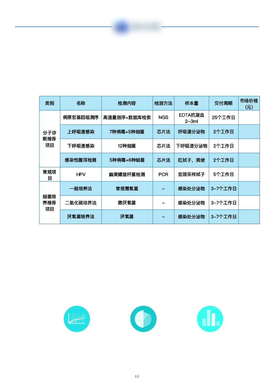 图册和宣传汇总图12