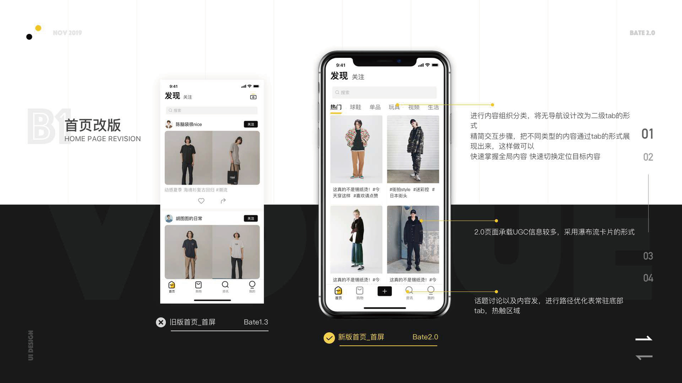 vogue图2