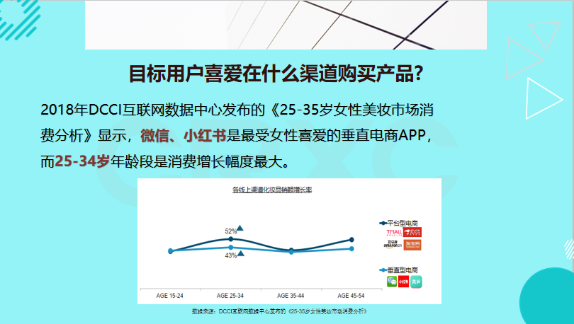 恒安·若颜初社区营销提案图29