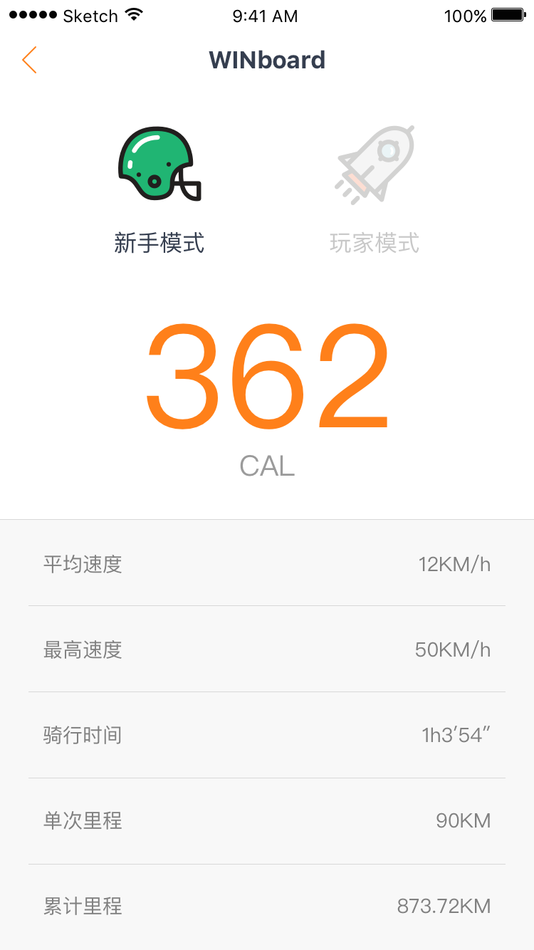 电动滑板图0