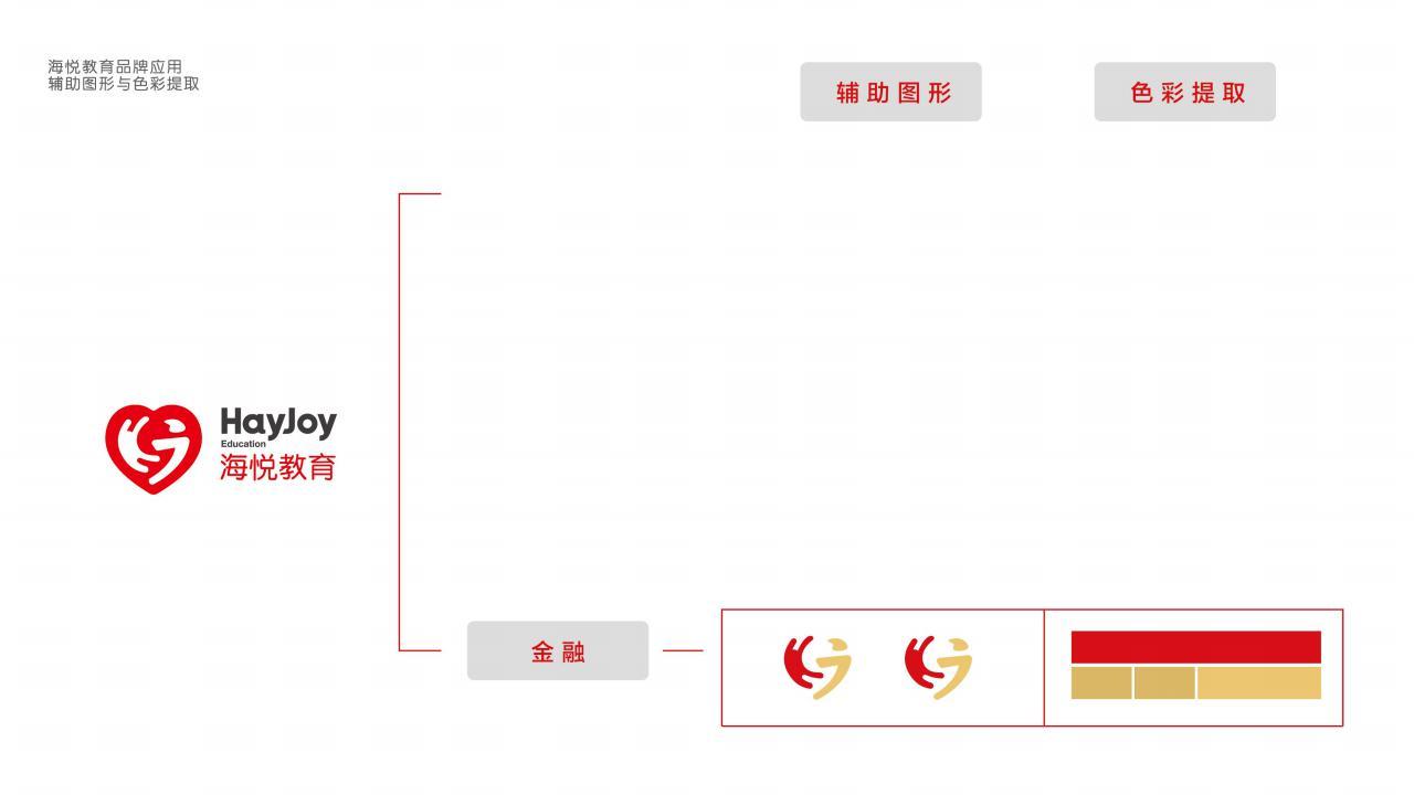 商业形象全案设计 | 海悦教育图142