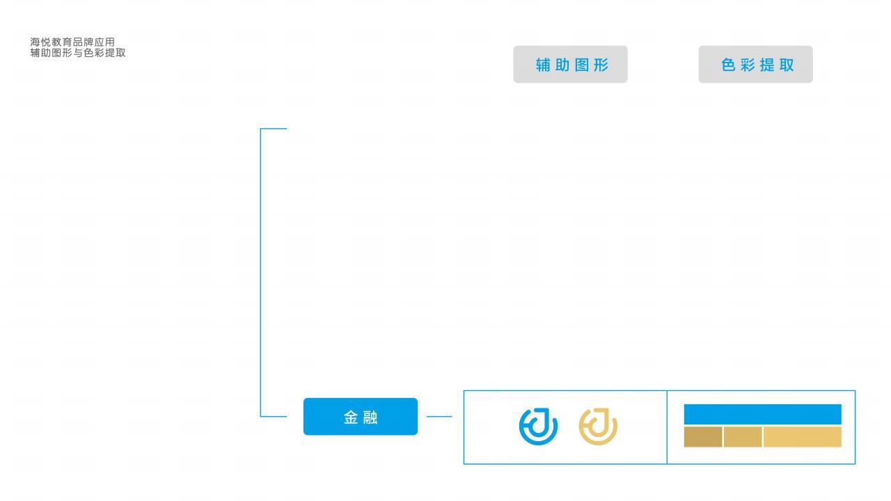 商业形象全案设计 | 海悦教育图29